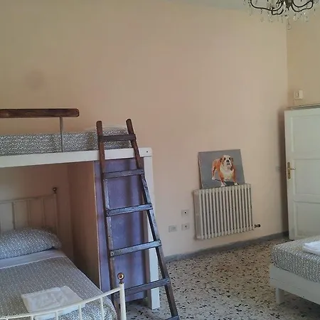 Ozne Prato (Prato)